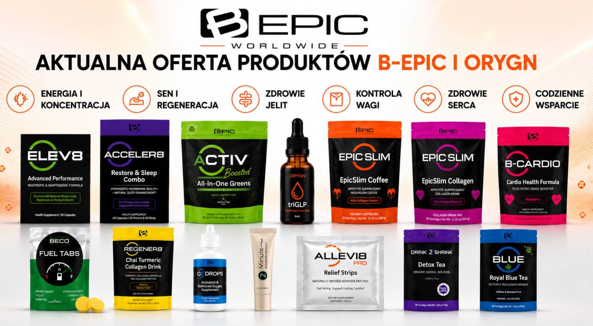 Aktualna oferta produktów B-Epic Worldwide i ORYGN, w tym triGLP, Elev8, Acceler8, Activ Greens, Epic Slim, B-Cardio, Fuel Tabs, Regener8 i Royal Blue Tea