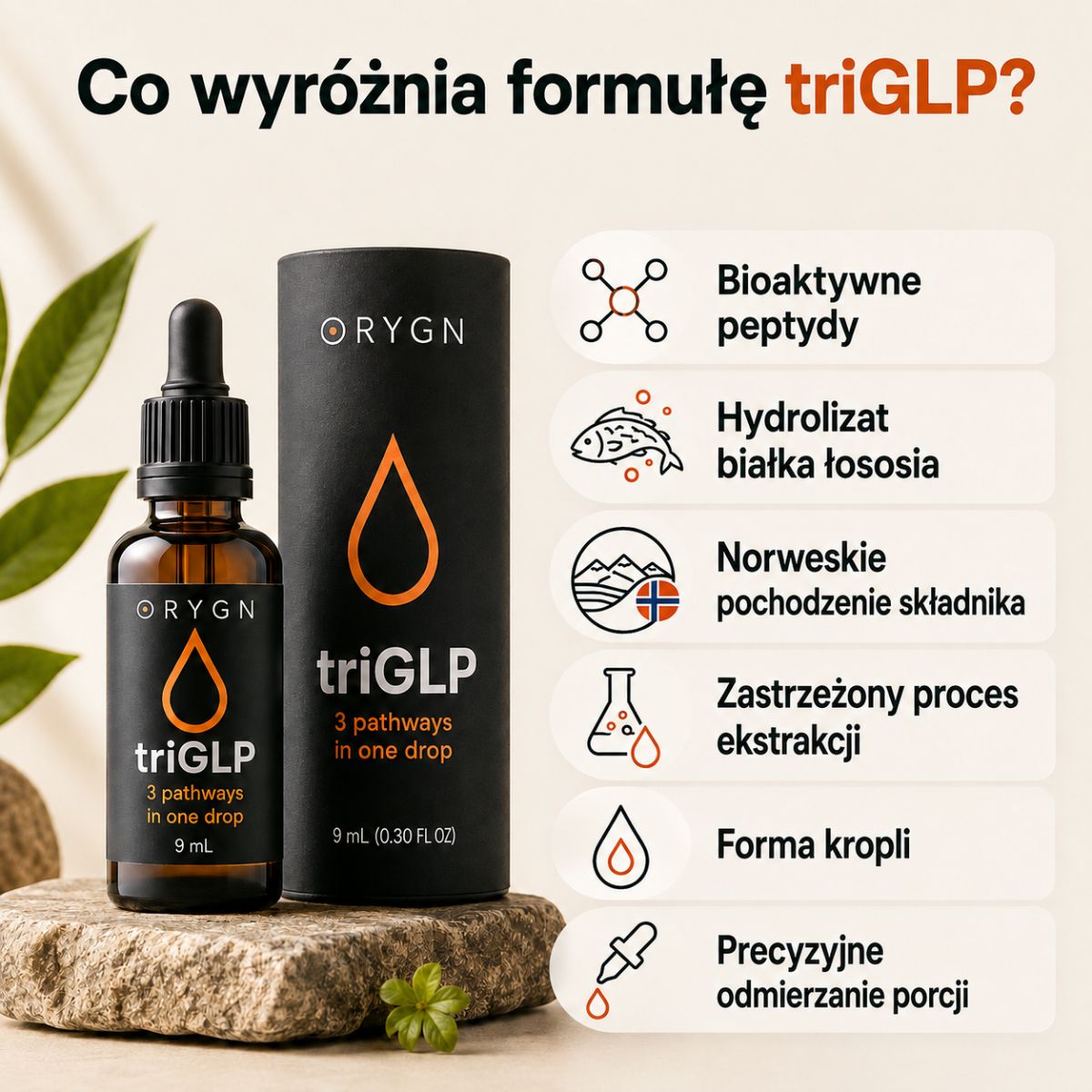 ORYGN triGLP: péptidos bioactivos, hidrolizado de proteína de salmón y presentación en gotas